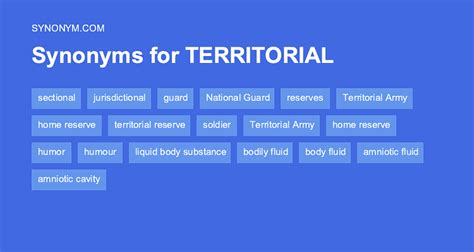 dominion synonyms|Dominion synonyms .